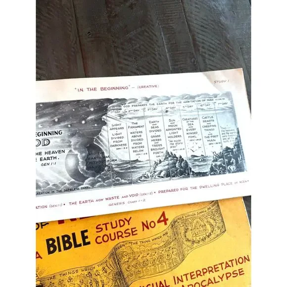 3PC Collectable The New Panorama Bible Study Course No 3 & 4 1966 Alfred Book - Picture 4 of 9